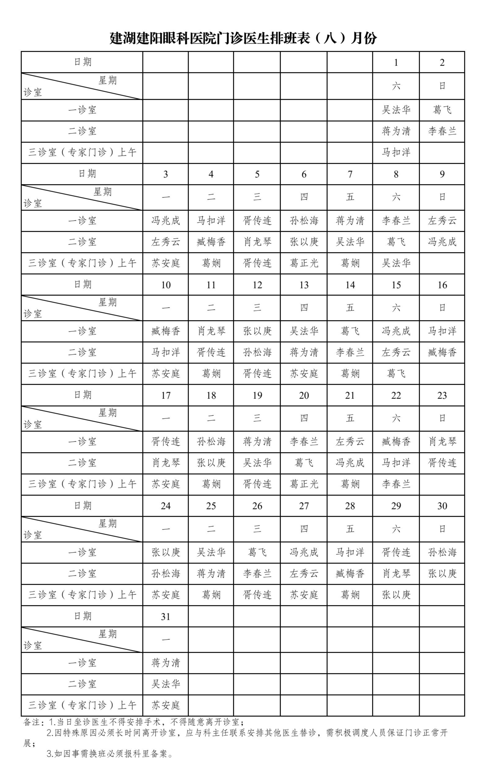 2026年8月建湖建阳眼科医院门诊医生排班表