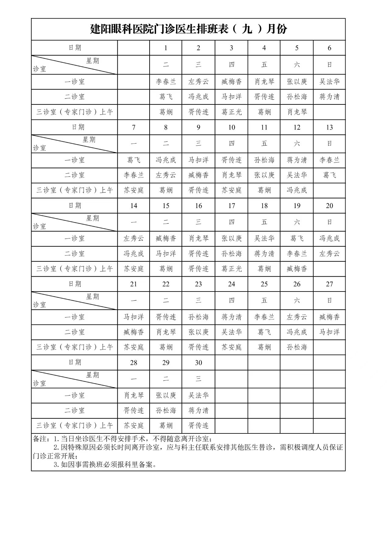 2026年9月建湖建阳眼科医院门诊医生排班表