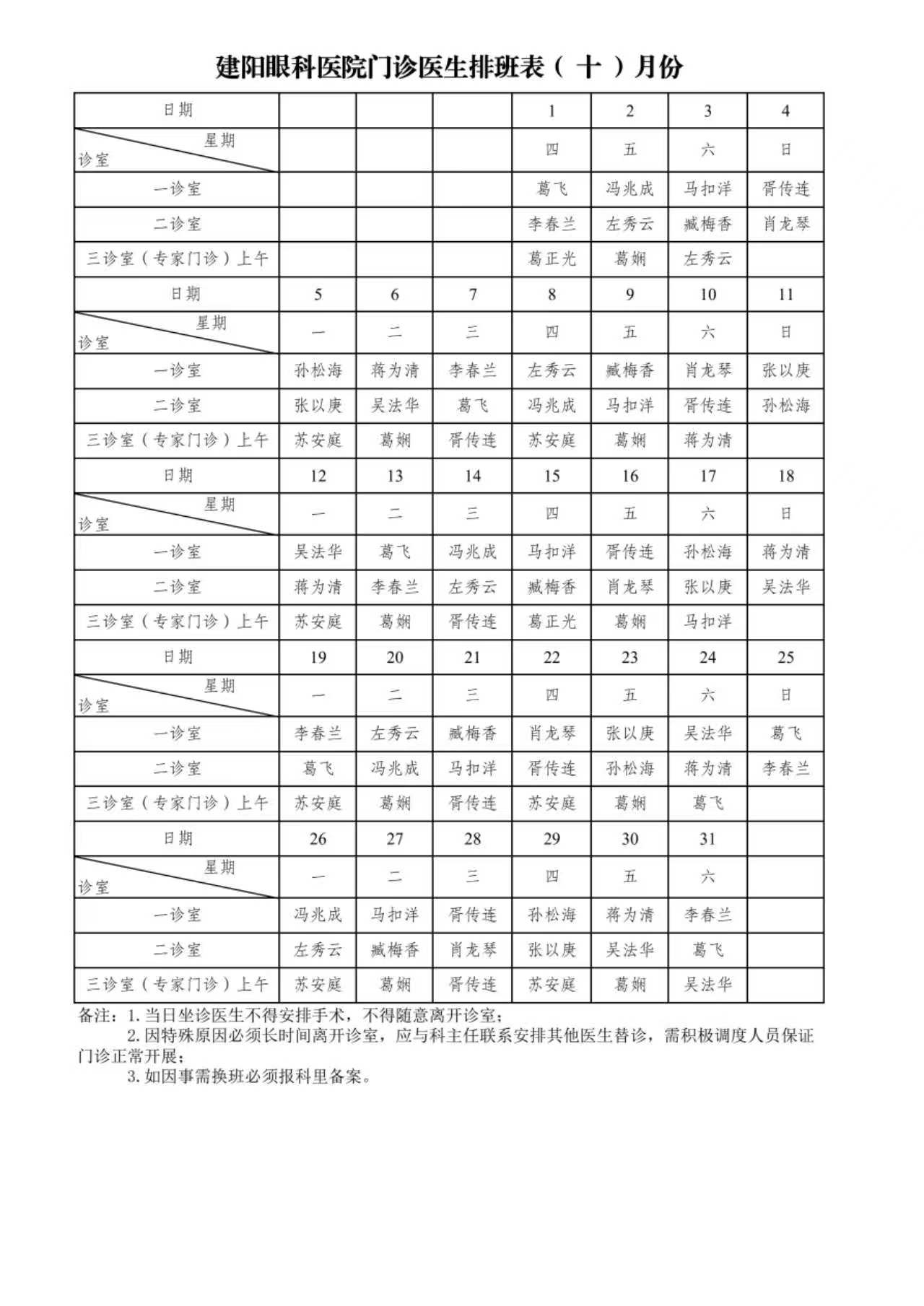 2026年10月建湖建阳眼科医院门诊医生排班表